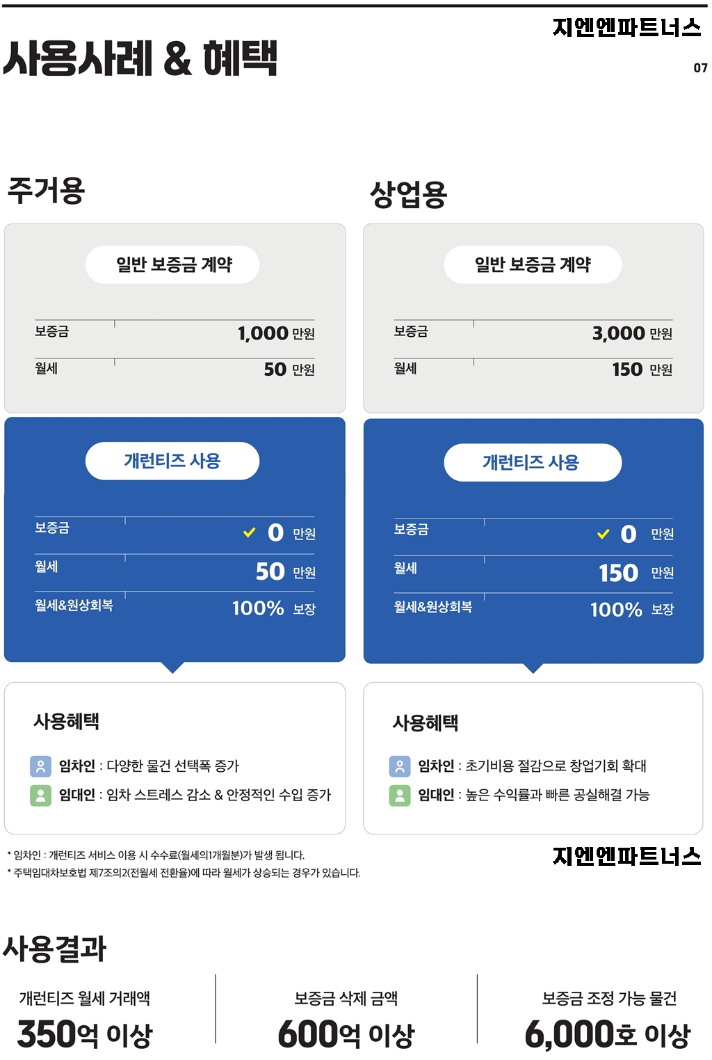 부동산관련_브로셔_3차_7.jpg