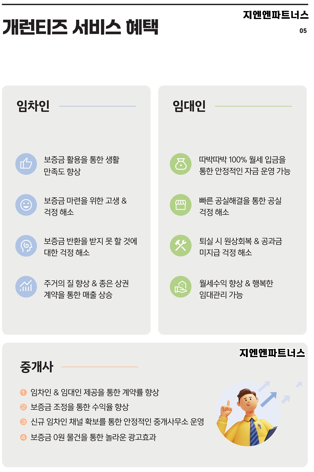 부동산관련_브로셔_3차_5.jpg